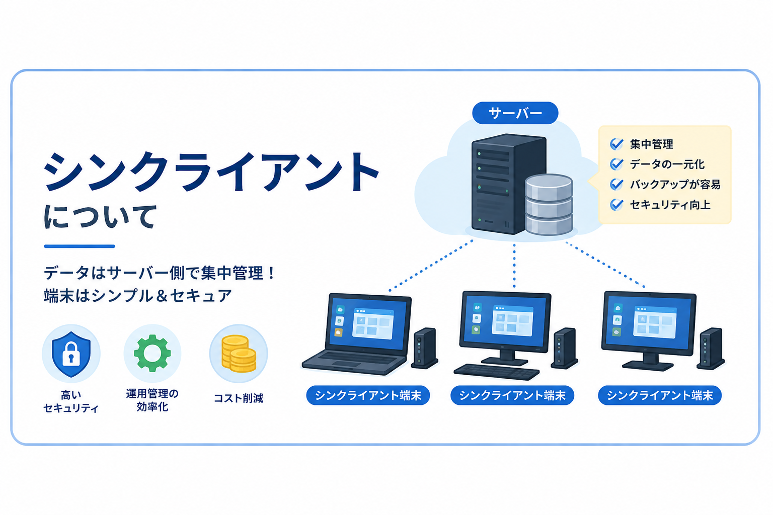 シンクライアントとは？仕組みやメリット・デメリットを図解でわかりやすく解説！