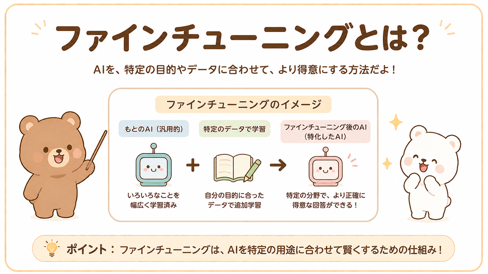 ファインチューニングとは？AIを特定用途に最適化する仕組みを初心者向けにわかりやすく解説【RAGとの違いも紹介】