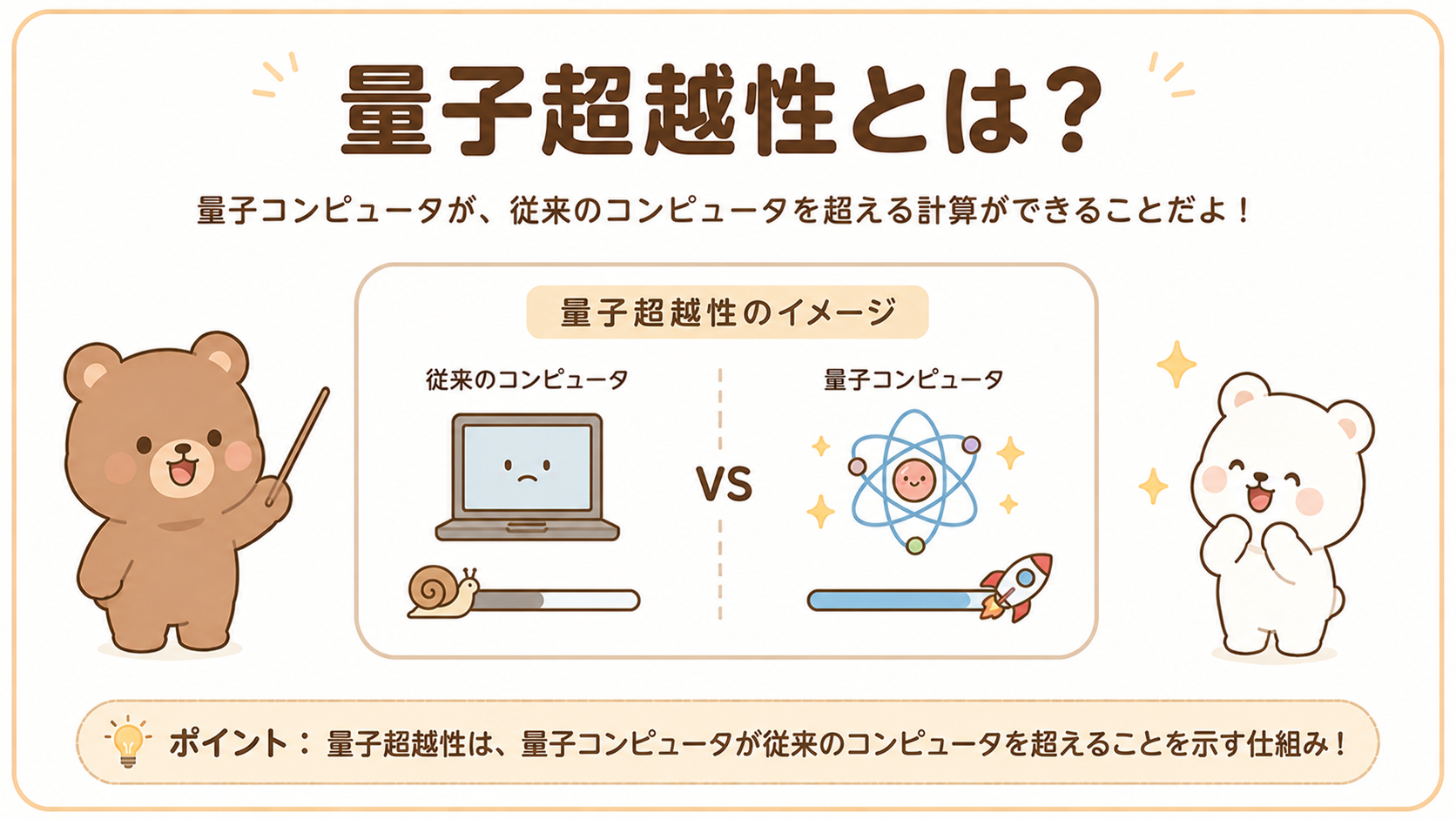 量子超越性とは？量子コンピュータとの関係を初心者向けにわかりやすく解説【比較表付き】
