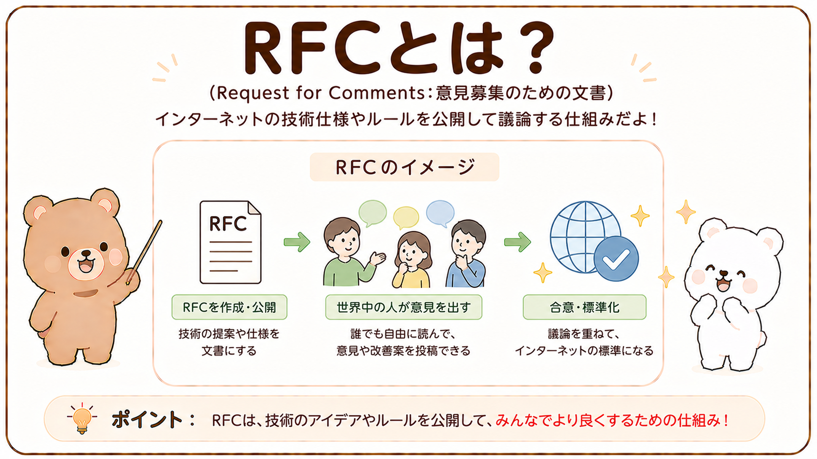 RFCとは？Request for Change（変更要求）の意味や変更管理の流れ、RFIとの違いを初心者向けにわかりやすく解説