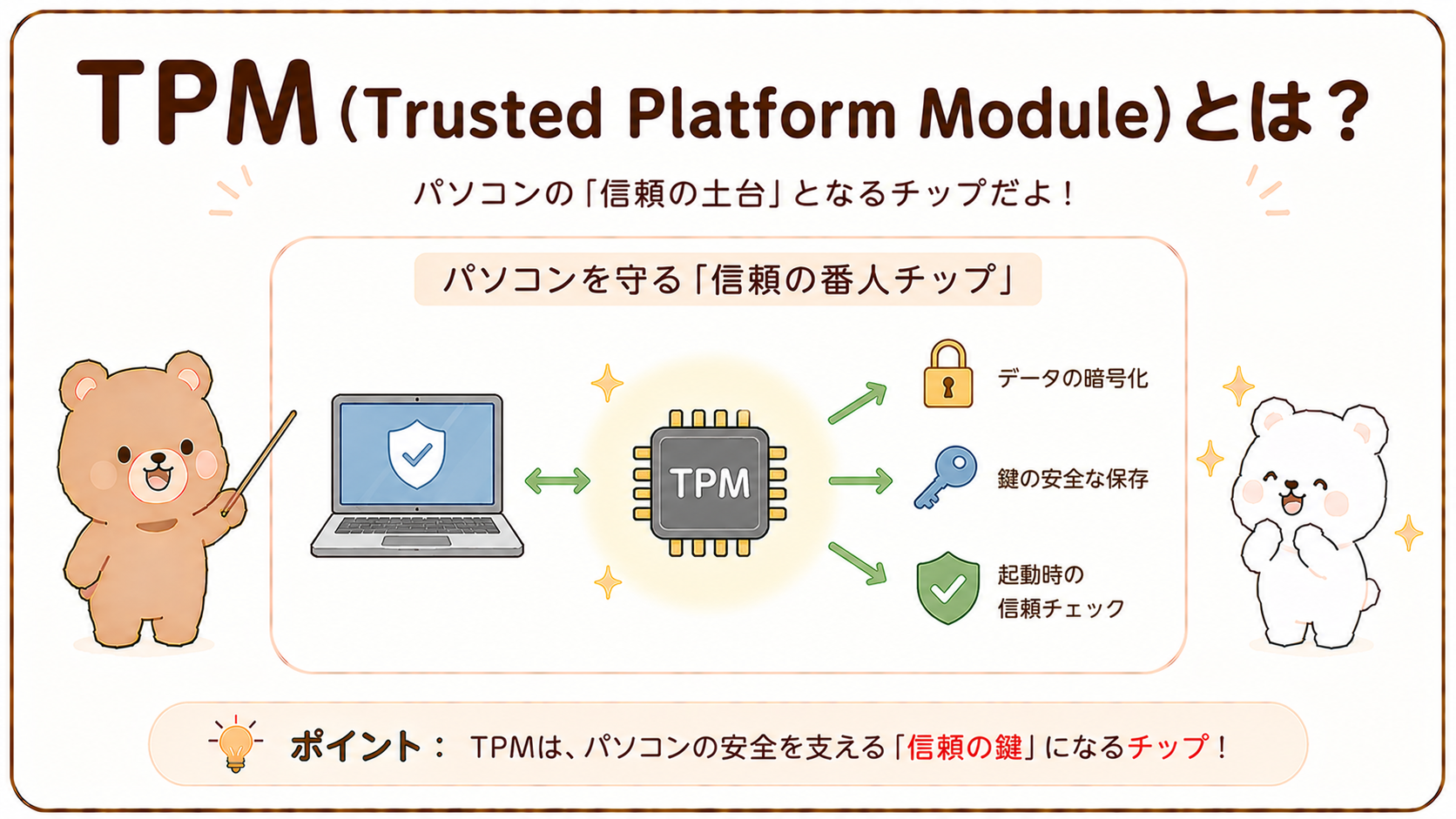 TPM（Trusted Platform Module）とは？役割や仕組みを初心者向けにわかりやすく解説