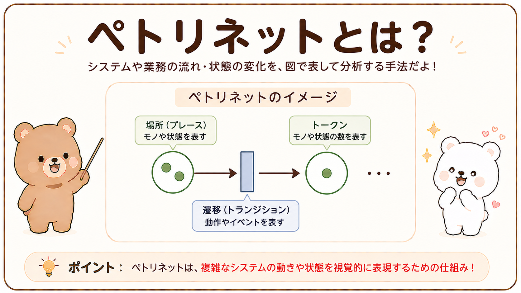 ペトリネットとは？プレース・トランジション・トークンの意味を初心者向けにわかりやすく解説