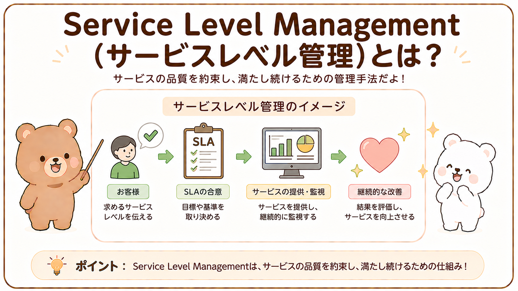 Service Level Management（サービスレベル管理）とは？目的やSLA・SLI・SLOとの違いを初心者向けにわかりやすく解説